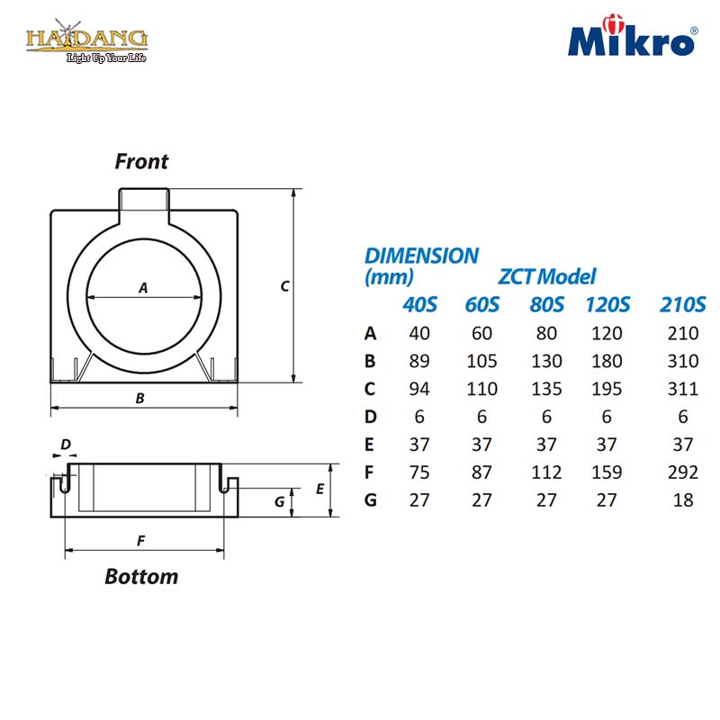 Bảng kích thước các loại biến dòng ZTC Mikro 40S 60S 80S 120S 210S