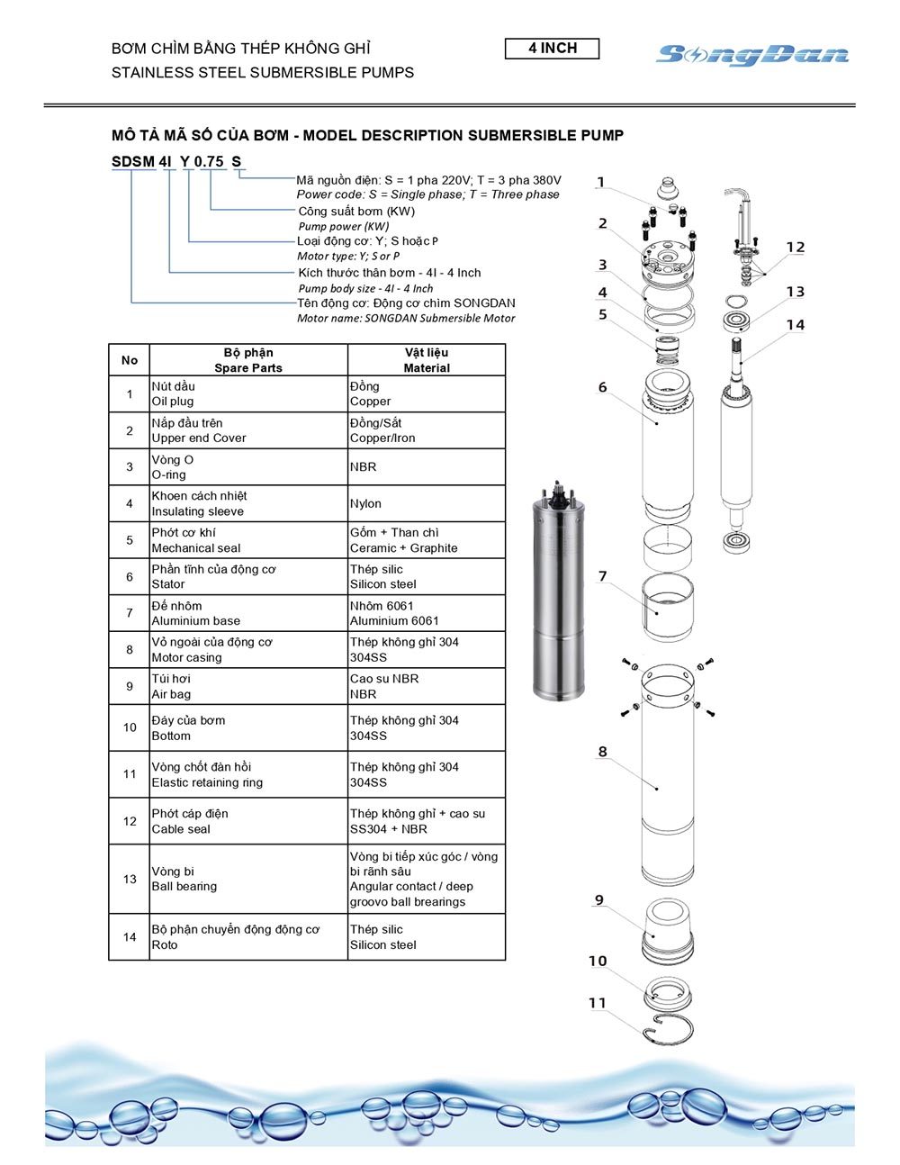 Cấu tạo bơm chìm SONGDAN phần động cơ 2