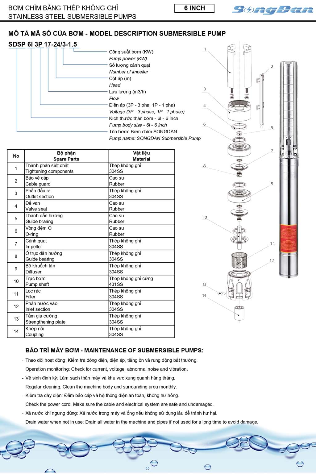 Cấu tạo bơm chìm inox 304 SONGDAN đầy đủ tiêu chuẩn an toàn kỹ thuật bảo hành 5 năm