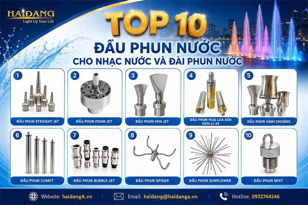 Khám Phá Top 10 Vòi Phun Nước Thông Dụng Nhất Cho Nhạc Nước Và Đài Phun Nước