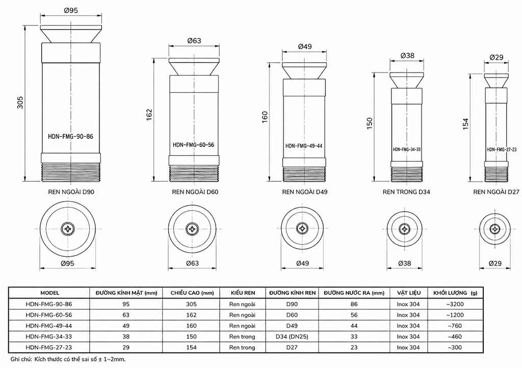 Kích thước Vòi phun hình hoa muống biển âm sàn inox 304